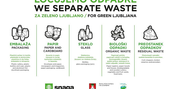 Tudi letošnji maraton kot dogodek brez odpadkov (Zero Waste)